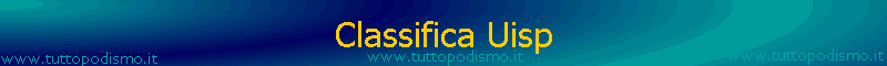 Classifica Uisp