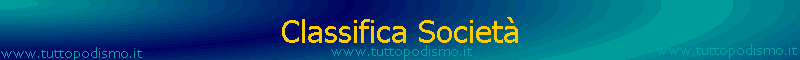 Classifica Societ�