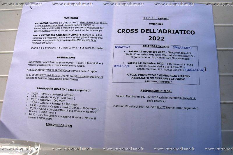 Cross_dell_Adriatico_2022_Santarcangelo - DSC_3513.jpg